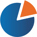 Logo GlobalBluePoint© ERP