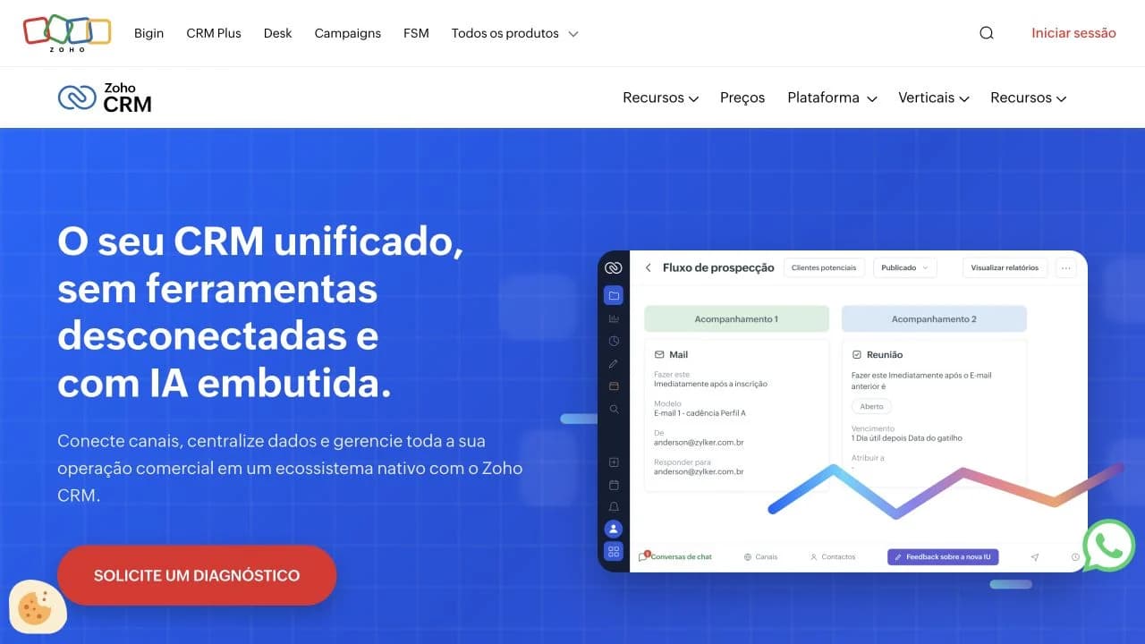 Página oficial do Zoho CRM mostrando um fluxo de prospecção com automação e IA